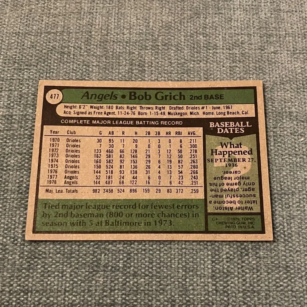 1979 Topps Anaheim Angels Baseball Card Trading Card - Picture 2 of 2